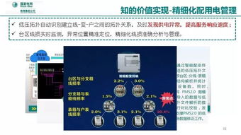 泛在電力物聯網感知關鍵技術研究